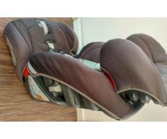 Siège auto Britax Evolva 1-2-3 (9/36kg)