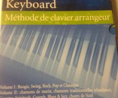 Méthode de clavier arrangeur Keyboard umes