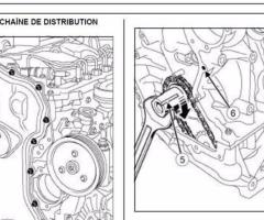 Revue technique manuel atelier Renault Espace IV