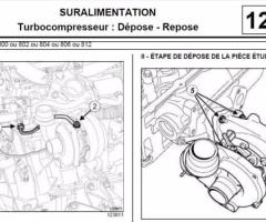 Revue technique atelier Renault Kangoo II