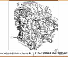 Revue technique  Renault Laguna II