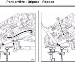 Revue technique atelier Renault Kangoo 1